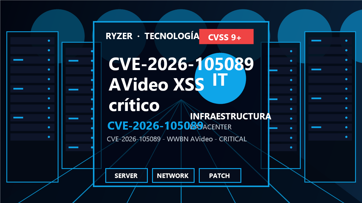 CVE-2026-105089: XSS crítico en AVideo hasta 29.2.0