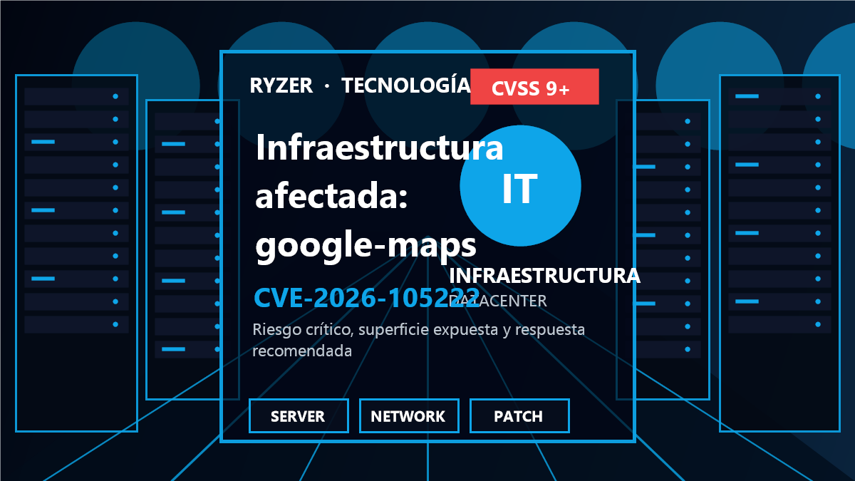 Cadena de riesgo y respuesta para CVE-2026-105222