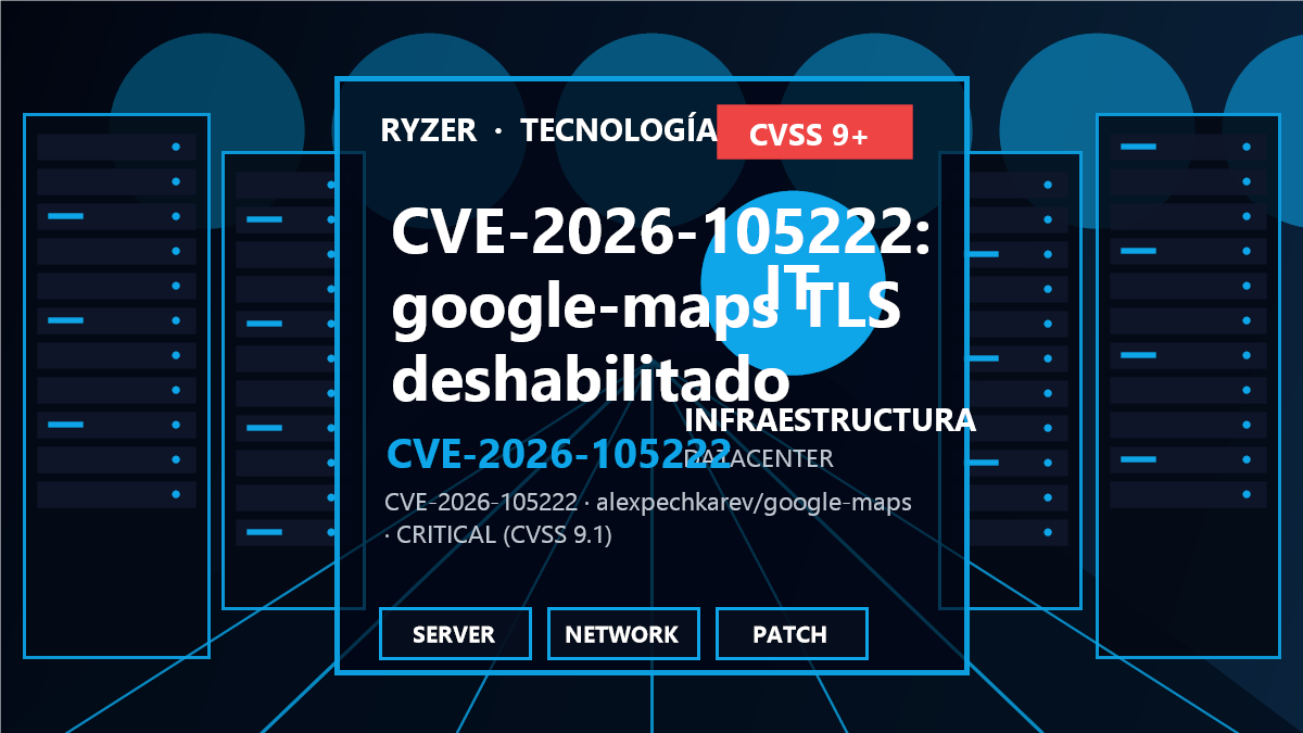 CVE-2026-105222: google-maps desactiva verificación TLS