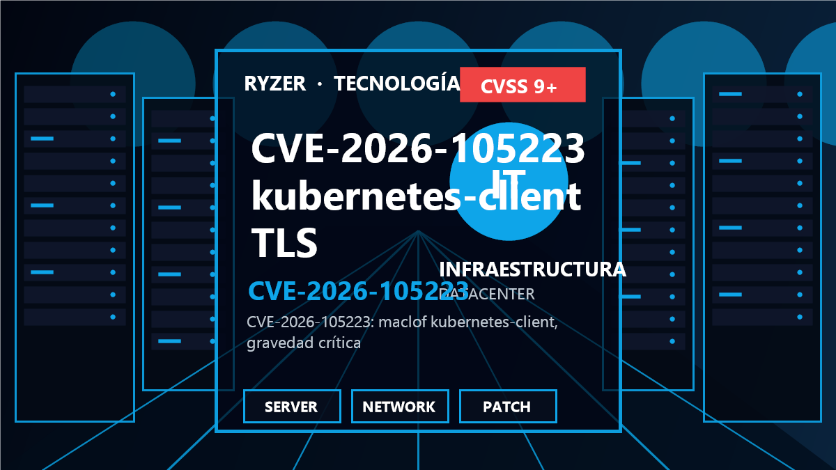 CVE-2026-105223: fallo crítico en kubernetes-client
