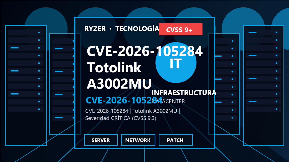 CVE-2026-105284: Vulnerabilidad crítica en Totolink A3002MU
