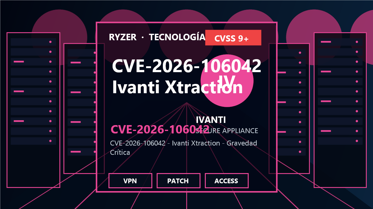 CVE-2026-106042: Vulnerabilidad crítica en Ivanti Xtraction