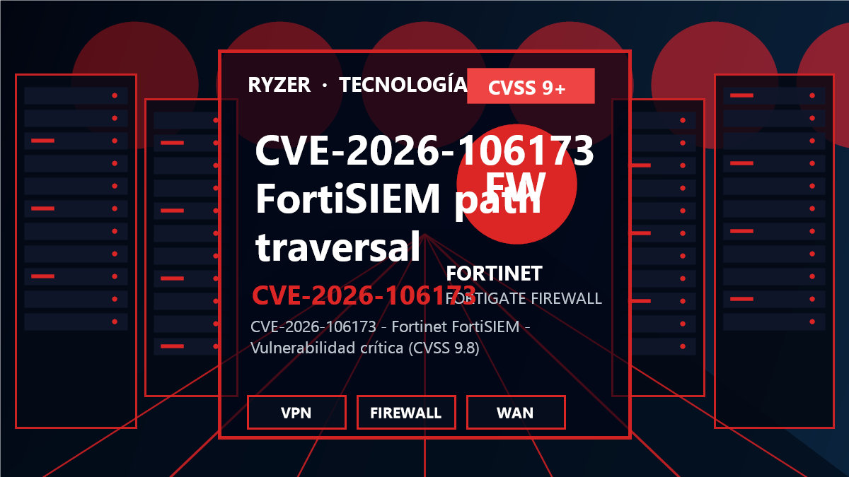 CVE-2026-106173: Vulnerabilidad crítica de path traversal en FortiSIEM