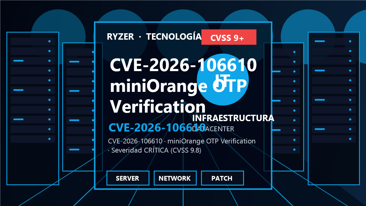 CVE-2026-106610: Escalada de privilegios crítica en miniOrange OTP Verification