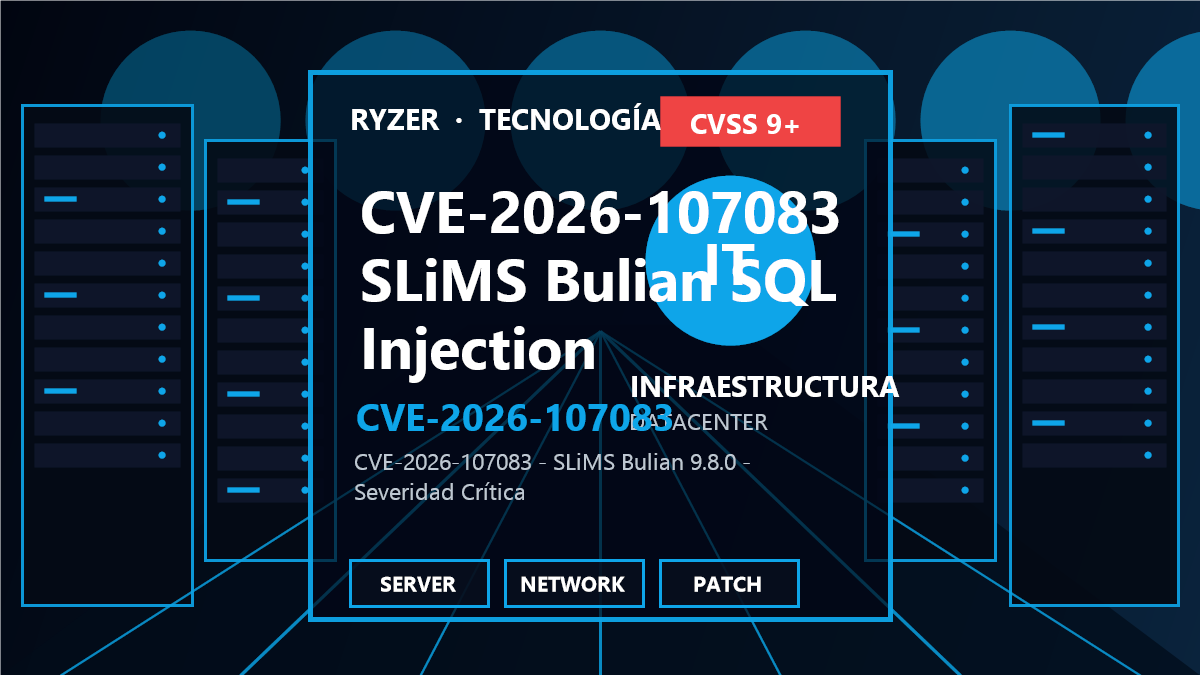 CVE-2026-107083: Inyección SQL en SLiMS Bulian 9.8.0