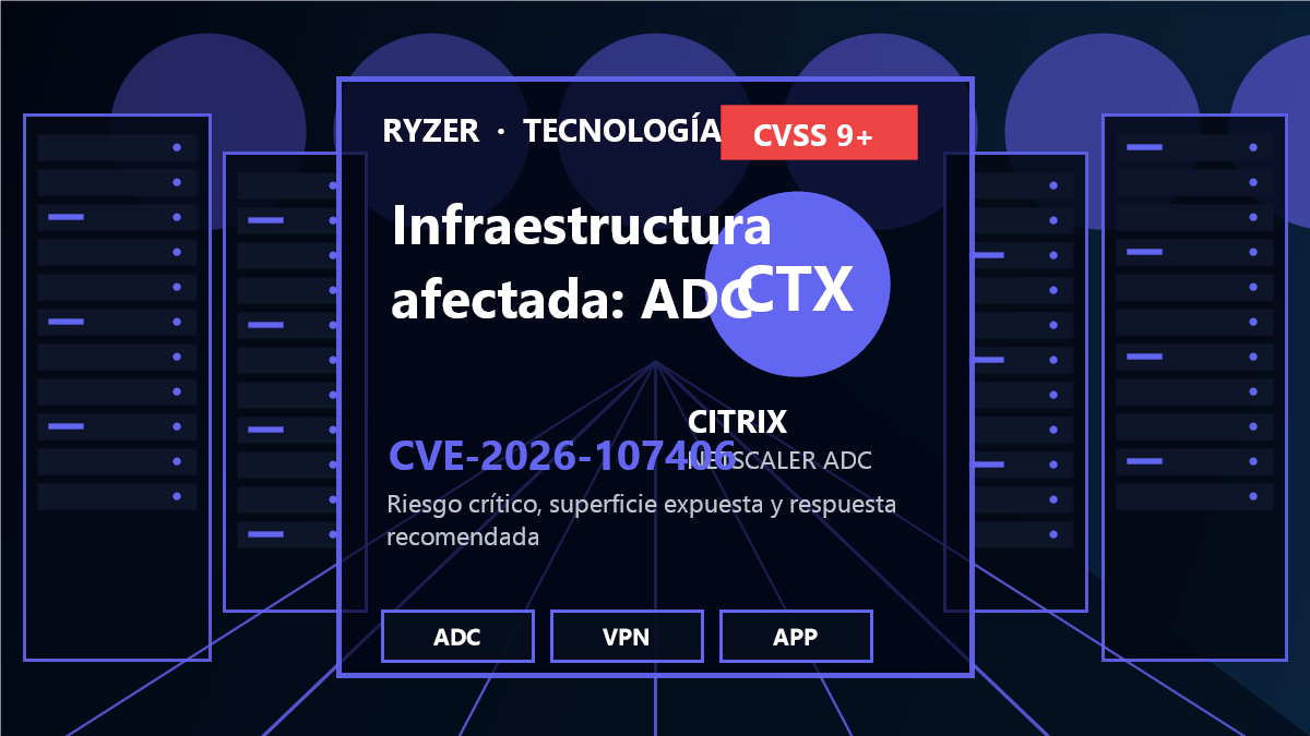 Cadena de riesgo y respuesta para CVE-2026-107406
