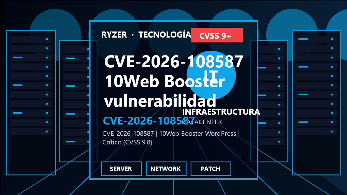 CVE-2026-108587: Subida de archivos crítica en 10Web Booster