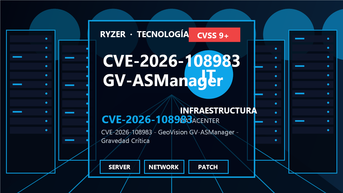CVE-2026-108983: Vulnerabilidad crítica en GV-ASManager