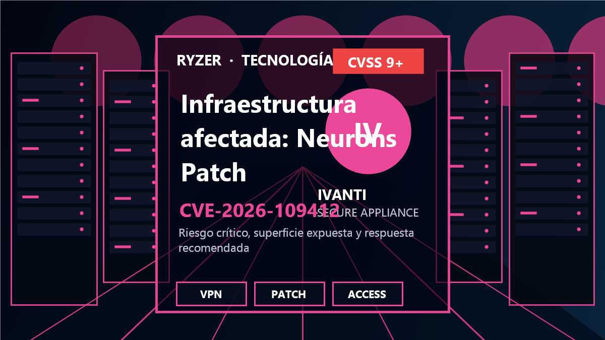 Cadena de riesgo y respuesta para CVE-2026-109412