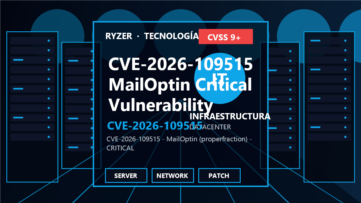 CVE-2026-109515: MailOptin WordPress Plugin Critical Privilege Escalation