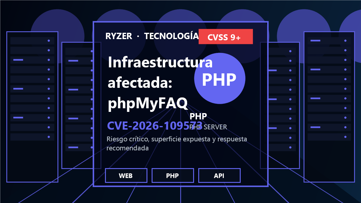 Cadena de riesgo y respuesta para CVE-2026-109573