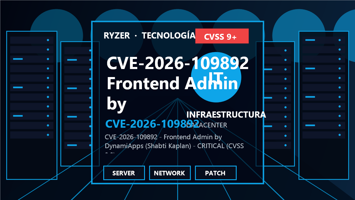 CVE-2026-109892: Escalada de privilegios en Frontend Admin by DynamiApps