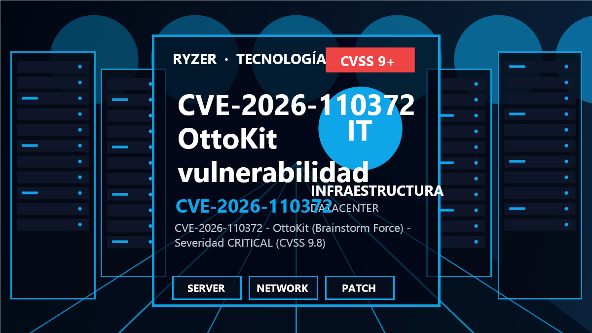 CVE-2026-110372: Escalada de privilegios crítica en OttoKit