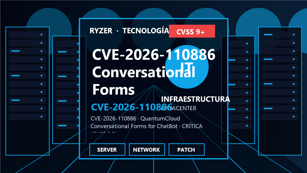 CVE-2026-110886: Vulnerabilidad crítica en Conversational Forms for ChatBot