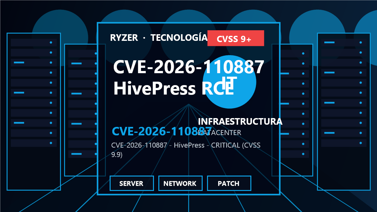 CVE-2026-110887: Ejecución remota de código en HivePress