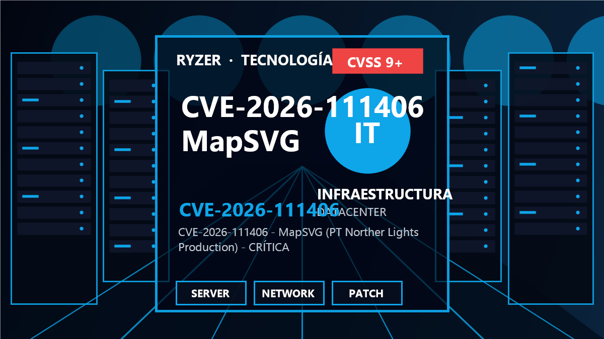 CVE-2026-111406: Vulnerabilidad crítica en MapSVG