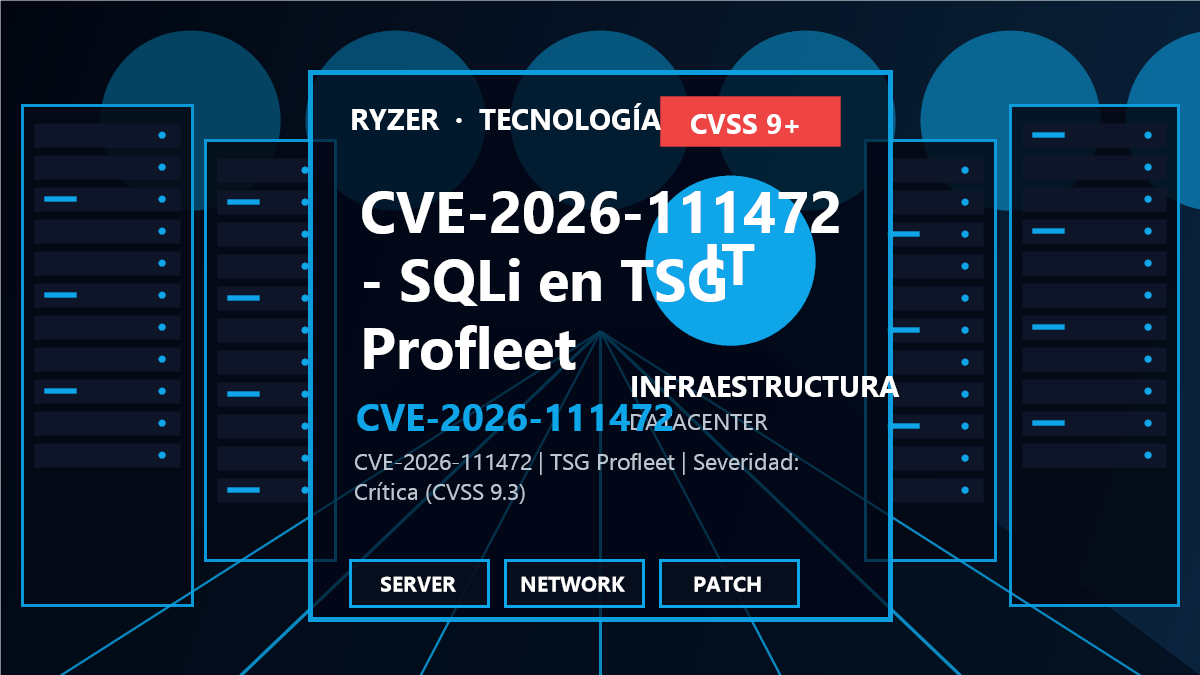 CVE-2026-111472: SQLi crítica en TSG Profleet