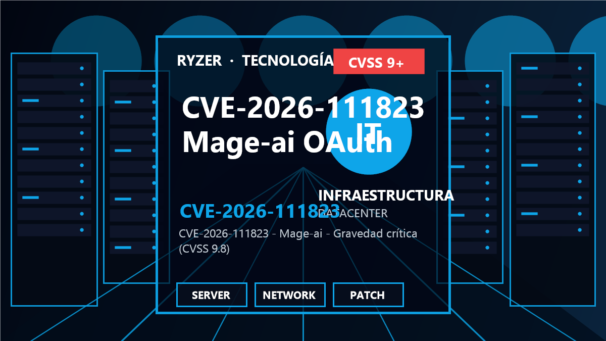 CVE-2026-111823: Mage-ai vulnerable a creación de sesión no autorizada