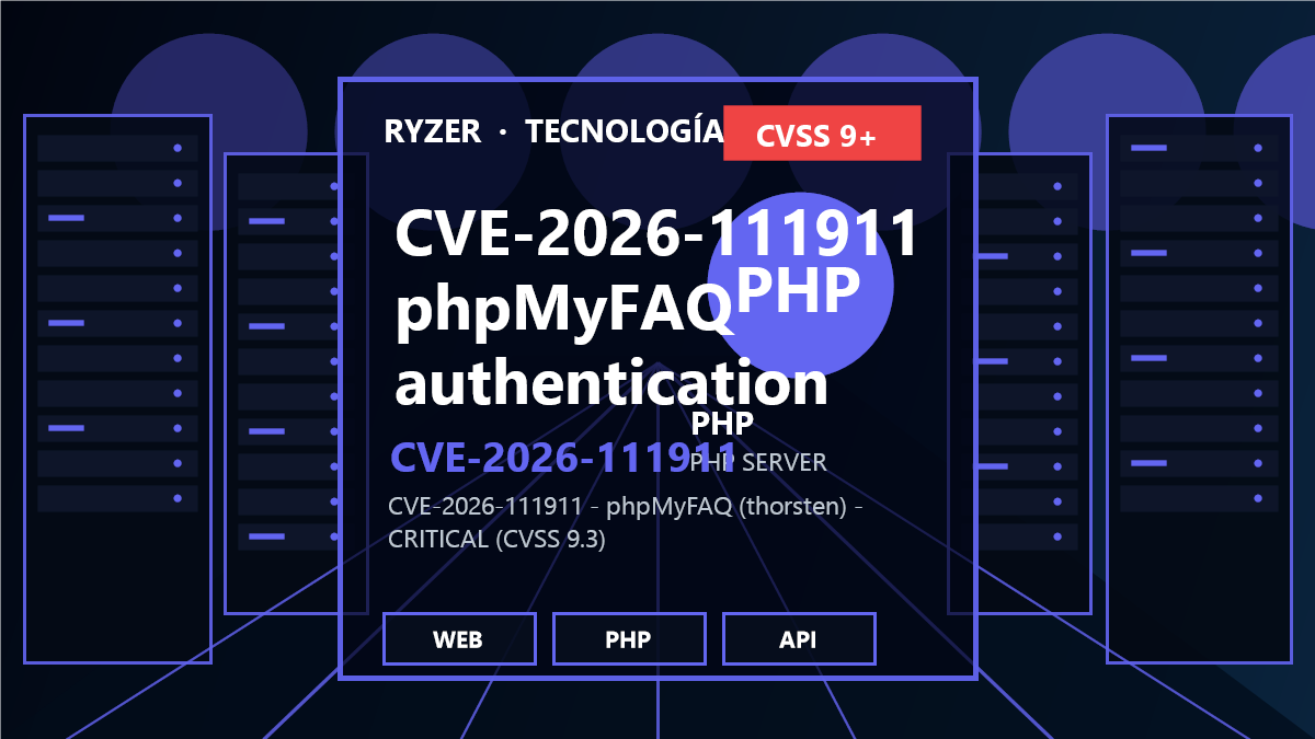 CVE-2026-111911: Bypass de autenticación crítico en phpMyFAQ