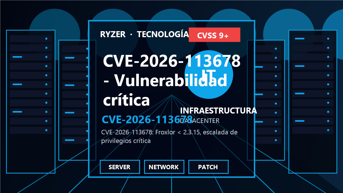 CVE-2026-113678: fallo crítico de symlink en froxlor 2.3.15