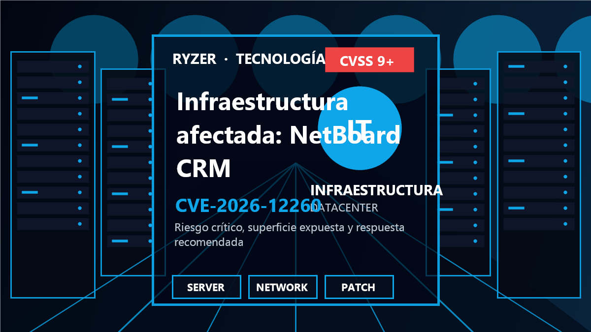 Cadena de riesgo y respuesta para CVE-2026-12260