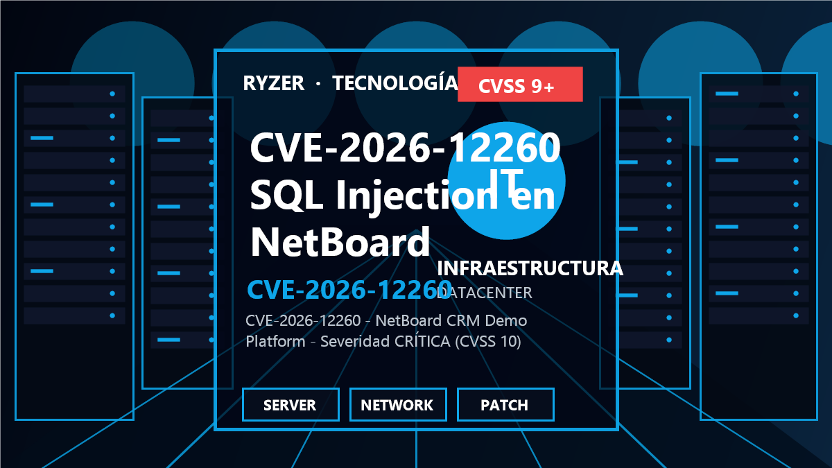 CVE-2026-12260: SQLi crítica en NetBoard CRM Demo