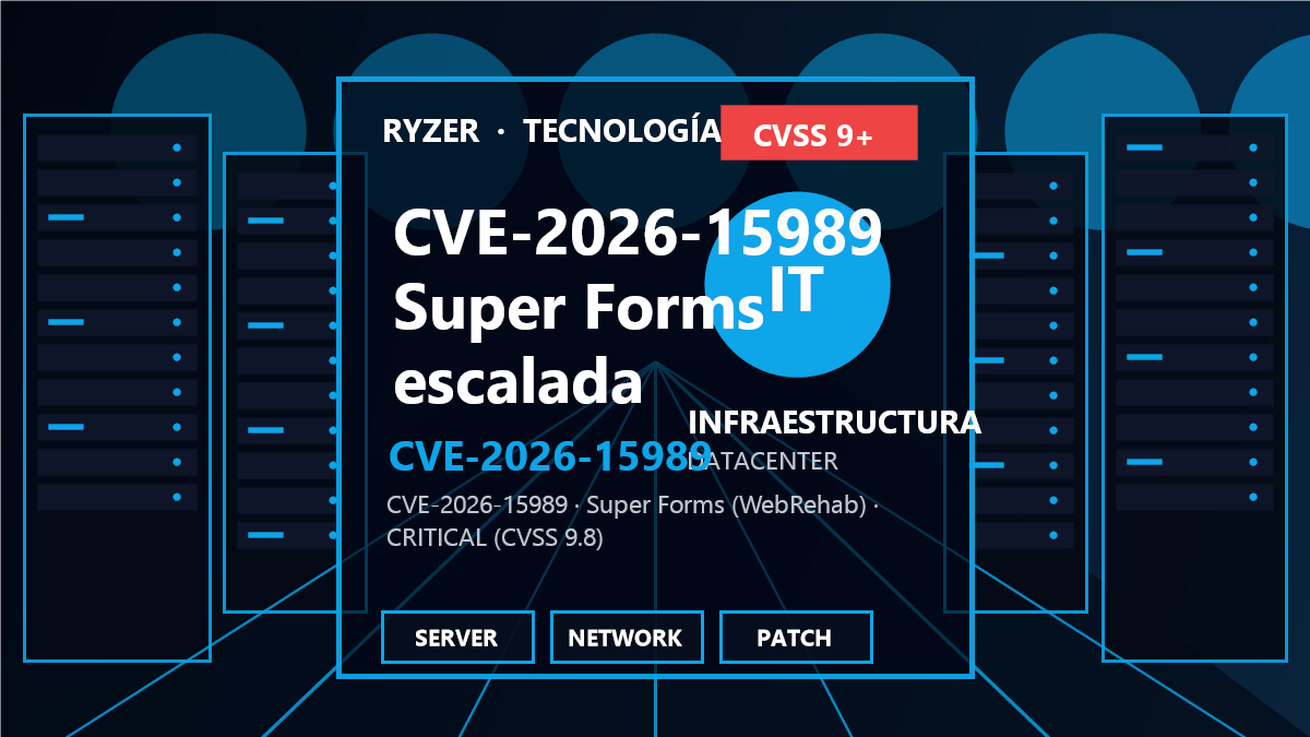 CVE-2026-15989: Escalada de privilegios crítica en Super Forms