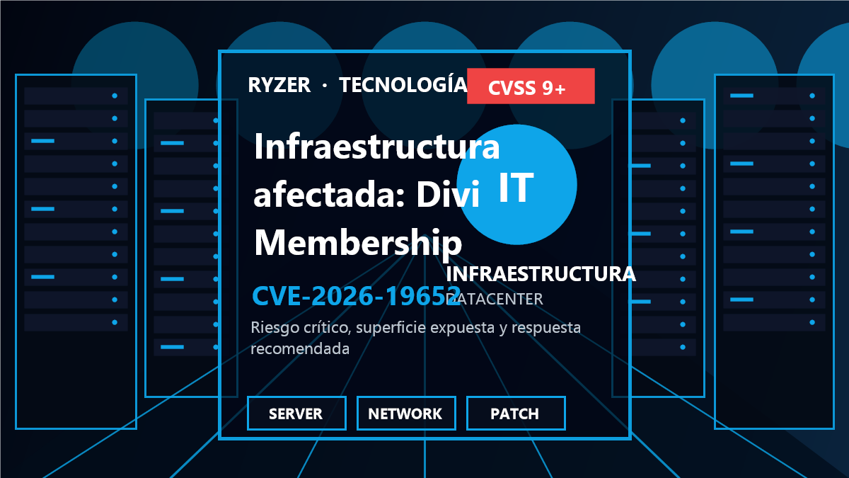 Cadena de riesgo y respuesta para CVE-2026-19652