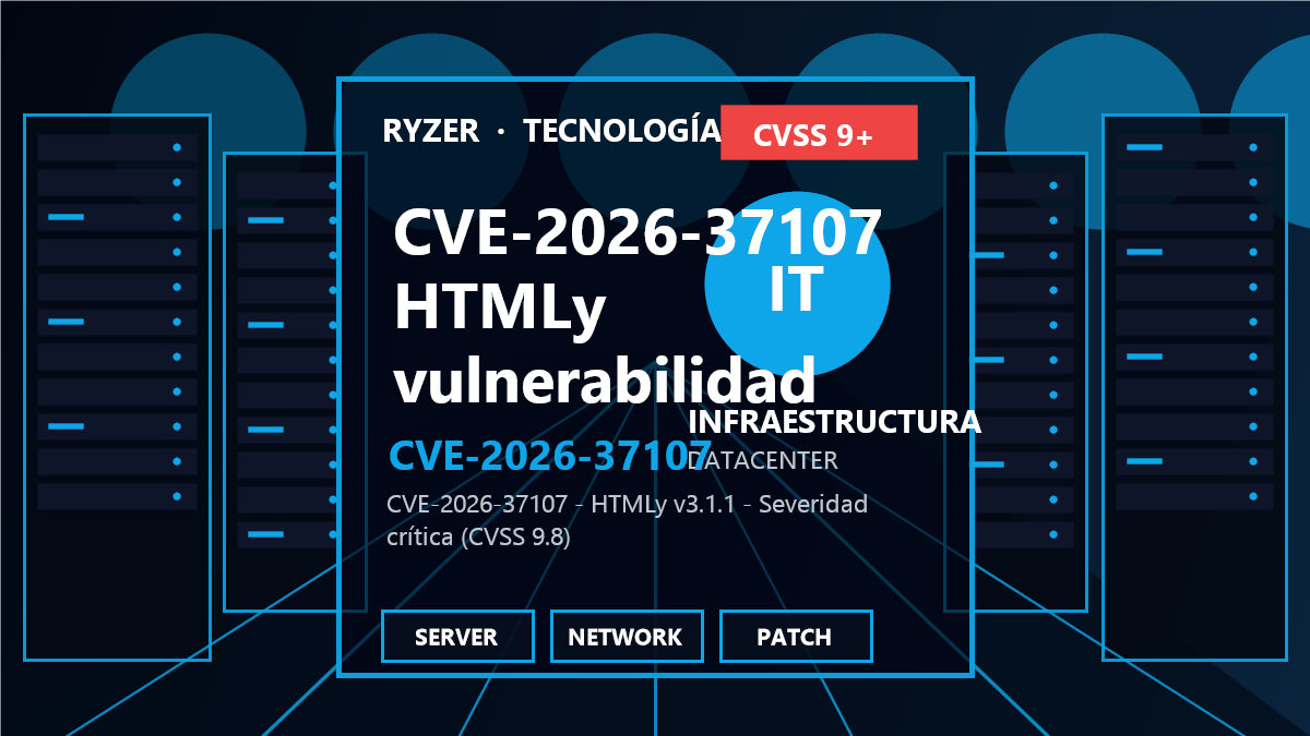 CVE-2026-37107: Vulnerabilidad crítica en HTMLy v3.1.1