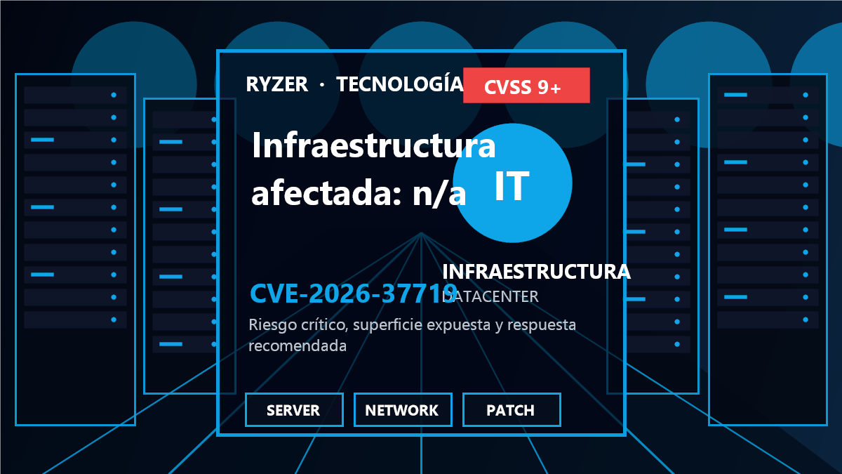 Cadena de riesgo y respuesta para CVE-2026-37719
