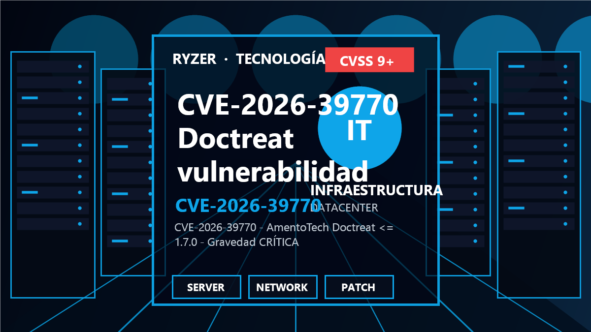 CVE-2026-39770: Subida de archivos crítica en Doctreat