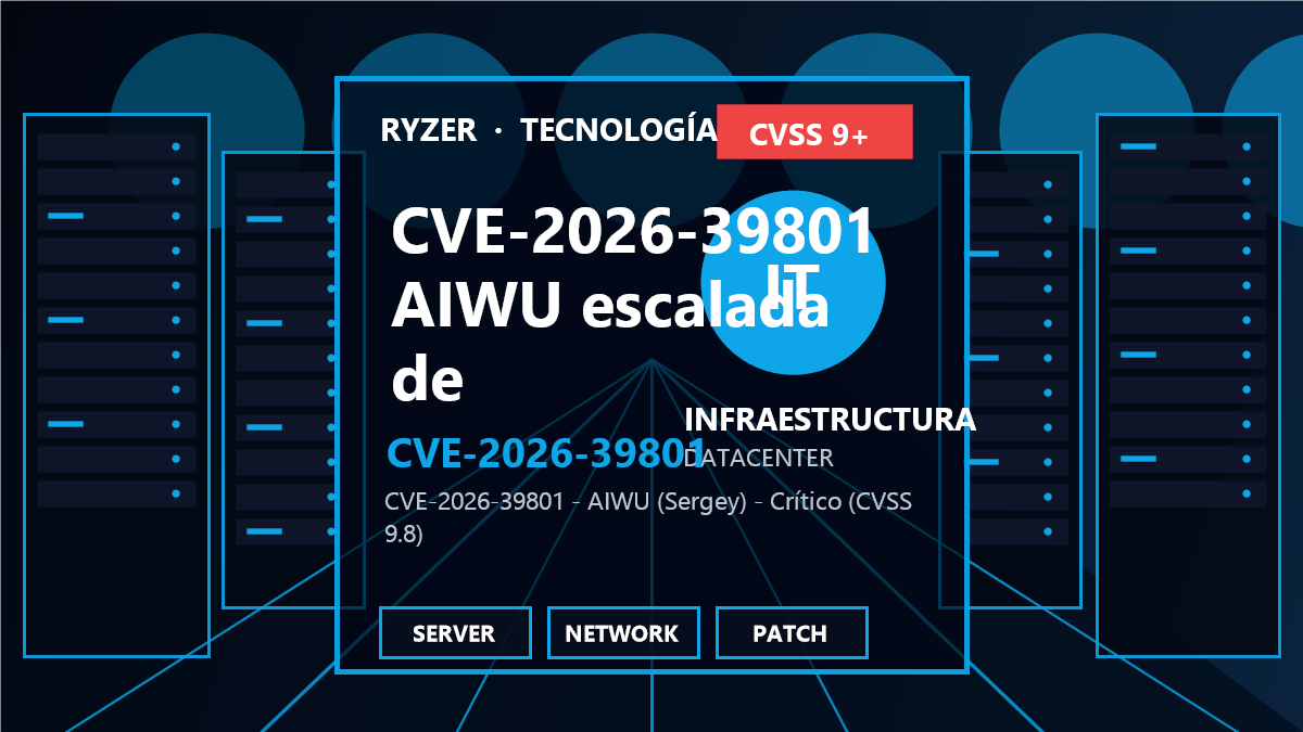 CVE-2026-39801: Escalada de privilegios crítica en AIWU