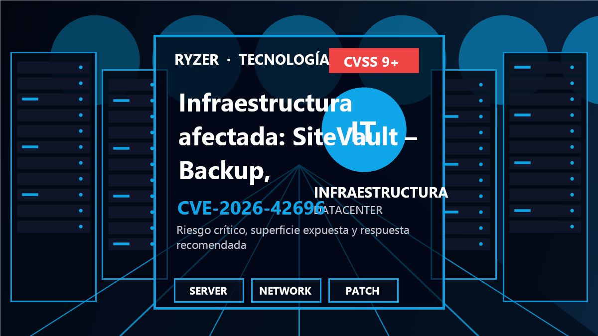 Cadena de riesgo y respuesta para CVE-2026-42696
