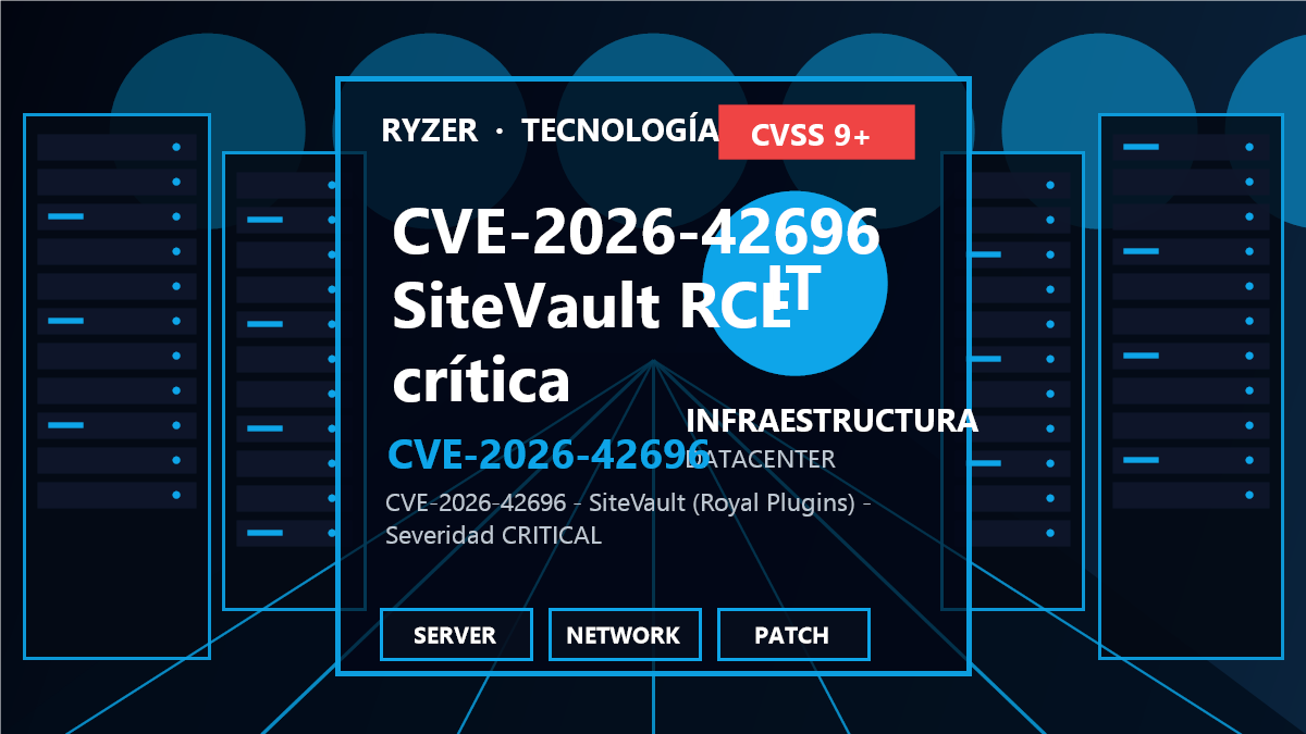 CVE-2026-42696: RCE crítica en SiteVault Backup