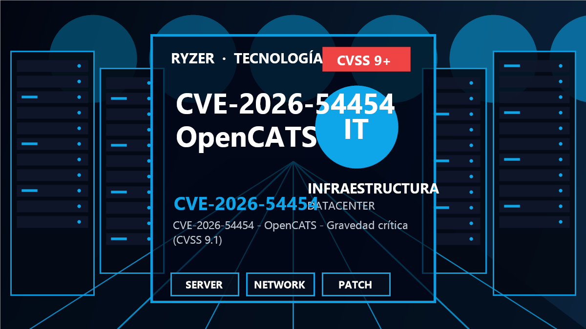 CVE-2026-54454: Vulnerabilidad crítica en OpenCATS