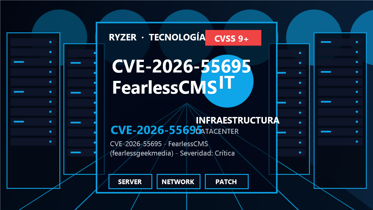 CVE-2026-55695: Ejecución de código en FearlessCMS