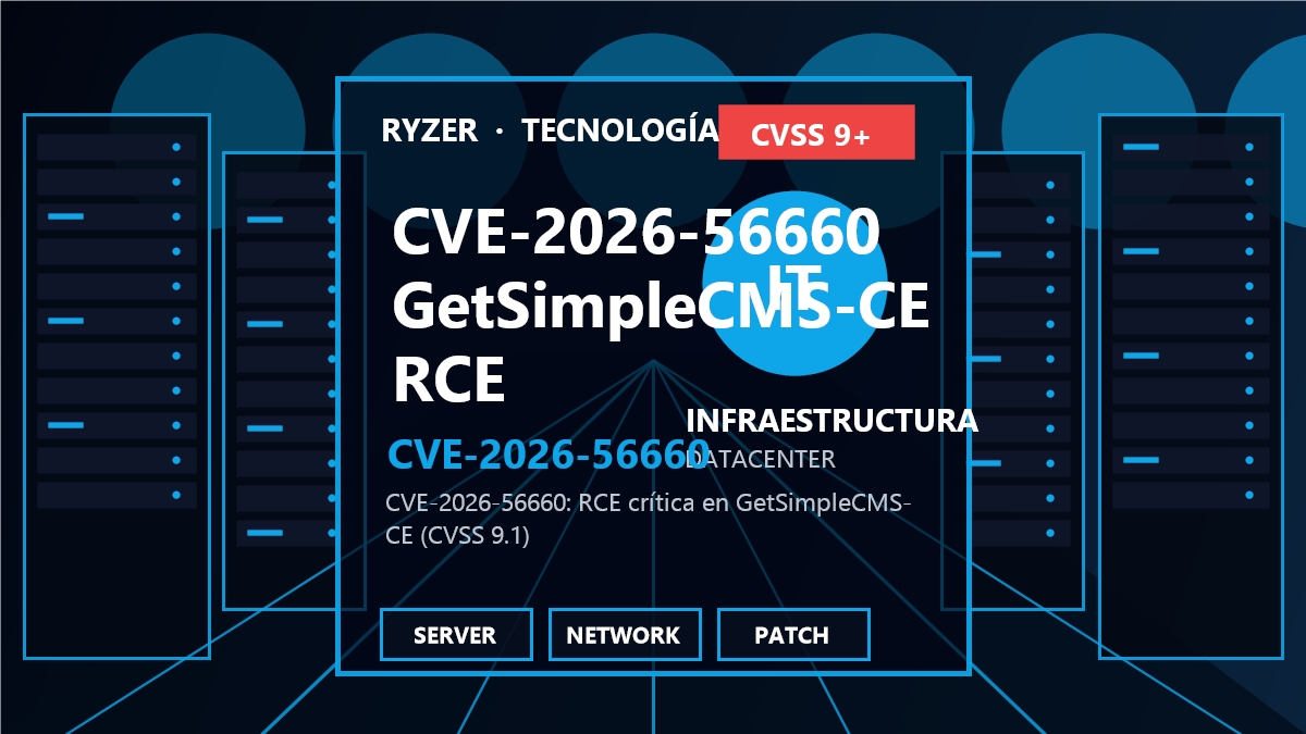 CVE-2026-56660: RCE crítica en GetSimpleCMS-CE