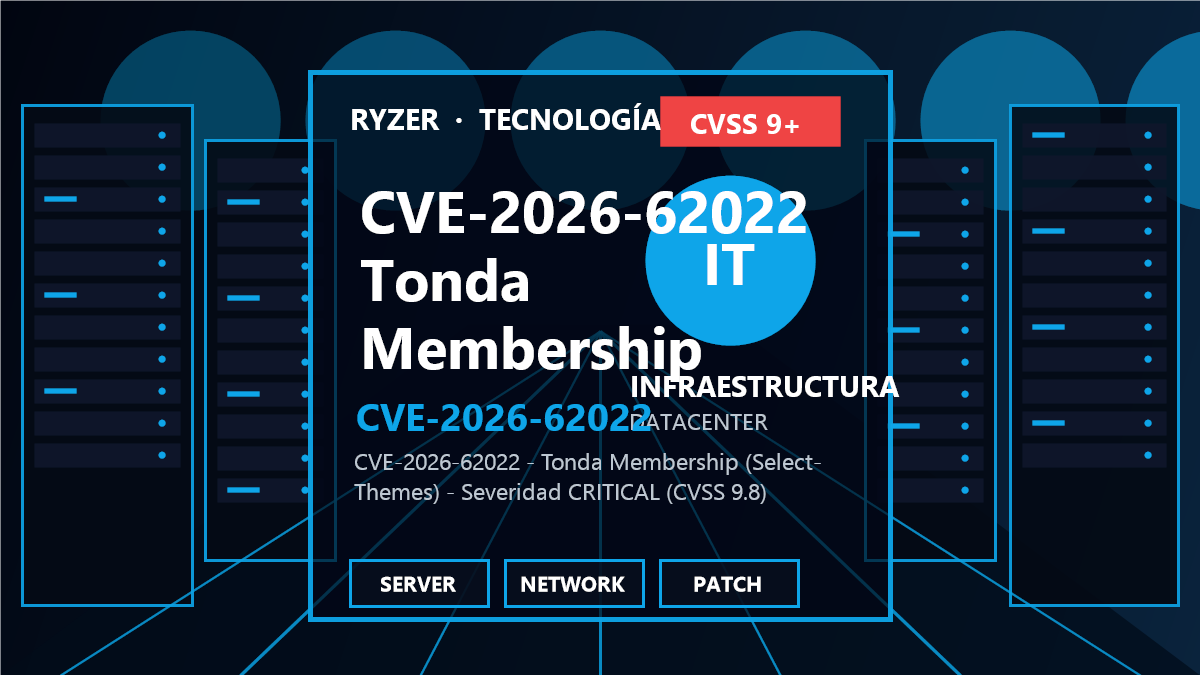 CVE-2026-62022: Escalada de privilegios crítica en Tonda Membership