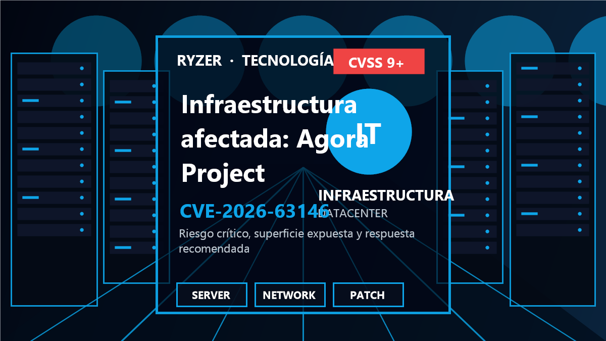 Cadena de riesgo y respuesta para CVE-2026-63146