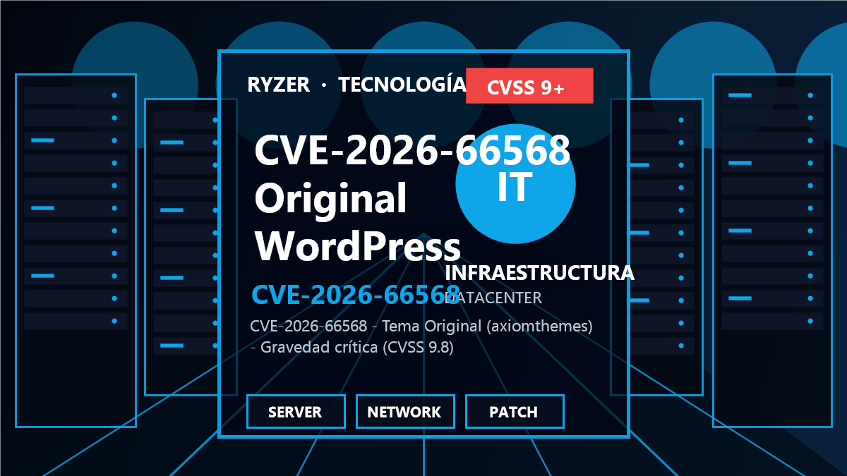 CVE-2026-66568: Inyección de objetos PHP en tema Original ≤1.9.0