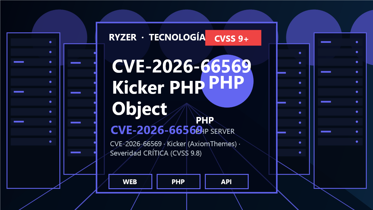 CVE-2026-66569: Inyección de objetos PHP en Kicker ≤ 2.2.1