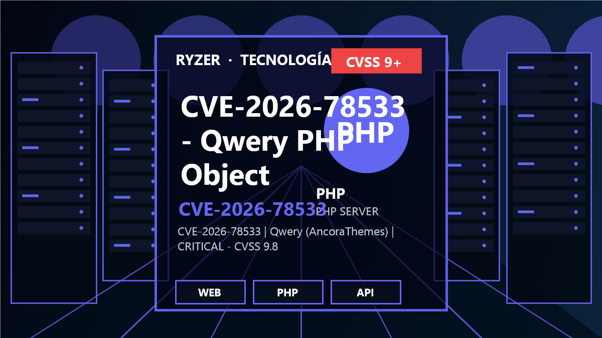 CVE-2026-78533: Inyección de objetos PHP crítica en Qwery