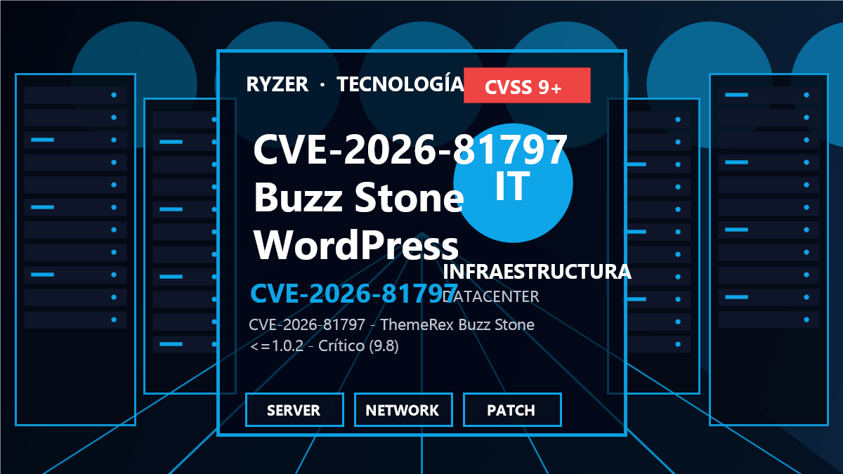 CVE-2026-81797: Inyección de objetos PHP en tema Buzz Stone
