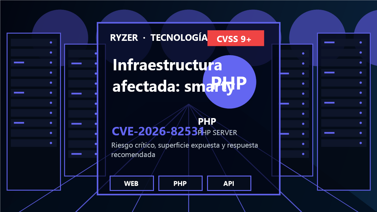Cadena de riesgo y respuesta para CVE-2026-82531