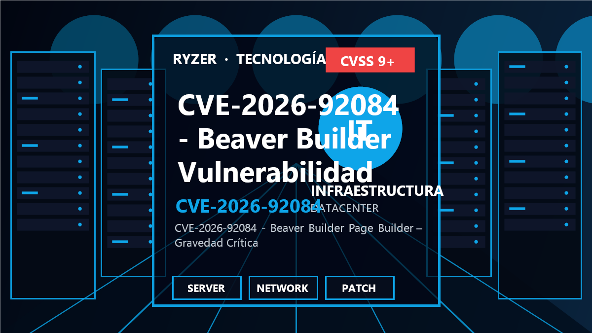 CVE-2026-92084: Ejecución de shortcodes en Beaver Builder ≤ 2.11.0.5