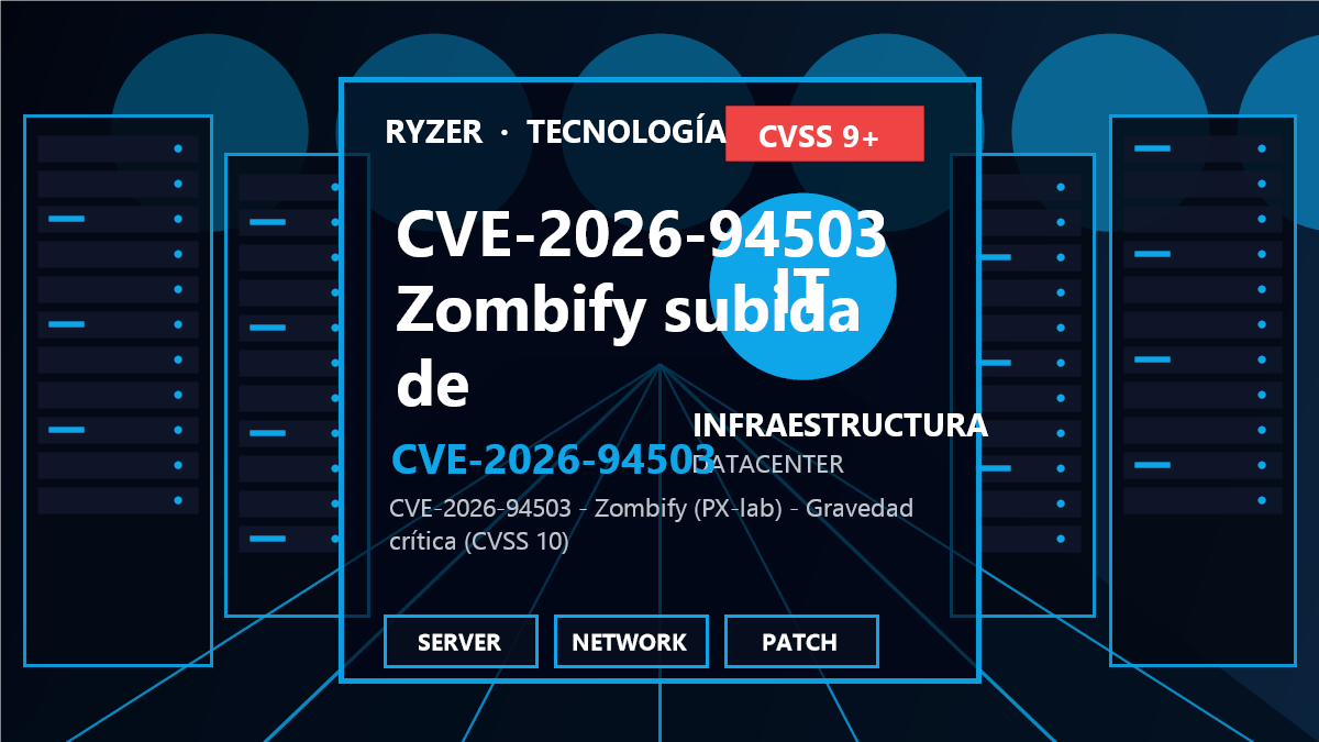CVE-2026-94503: Subida de archivos crítica en Zombify