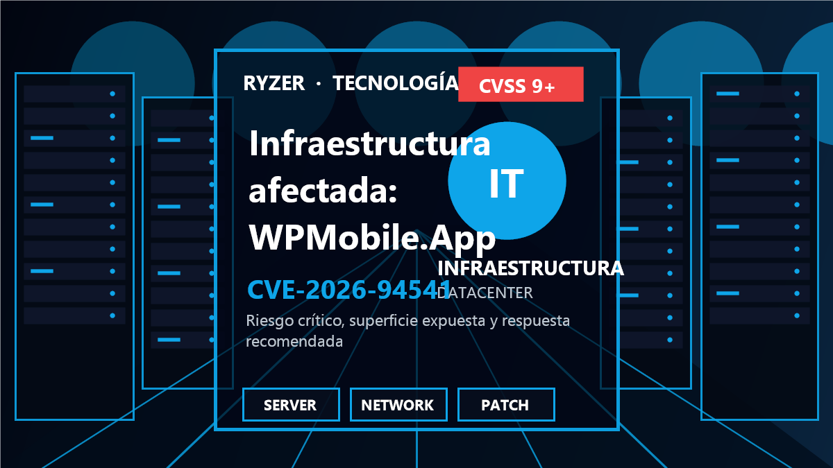 Cadena de riesgo y respuesta para CVE-2026-94541