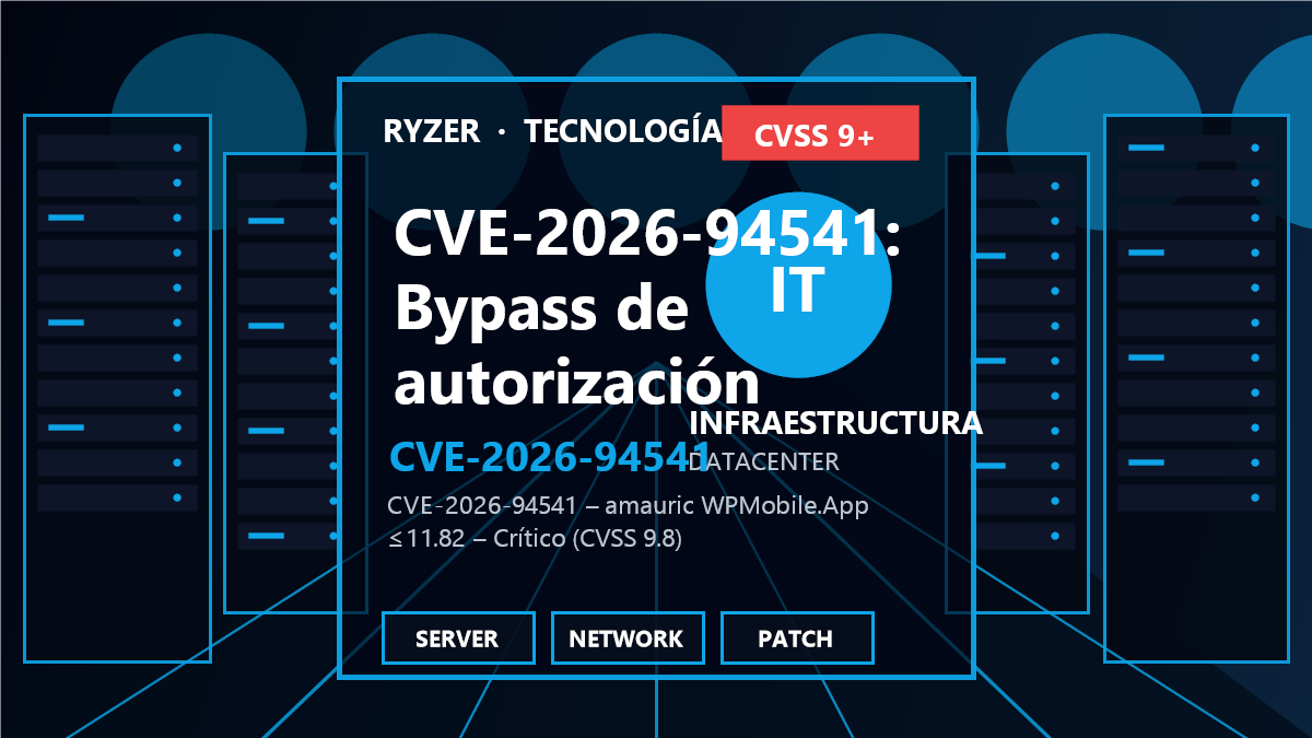 CVE-2026-94541: Crítico bypass de autorización en WPMobile.App