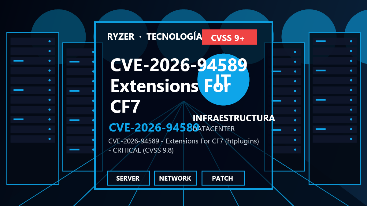 CVE-2026-94589: Subida de archivos crítica en Extensions For CF7