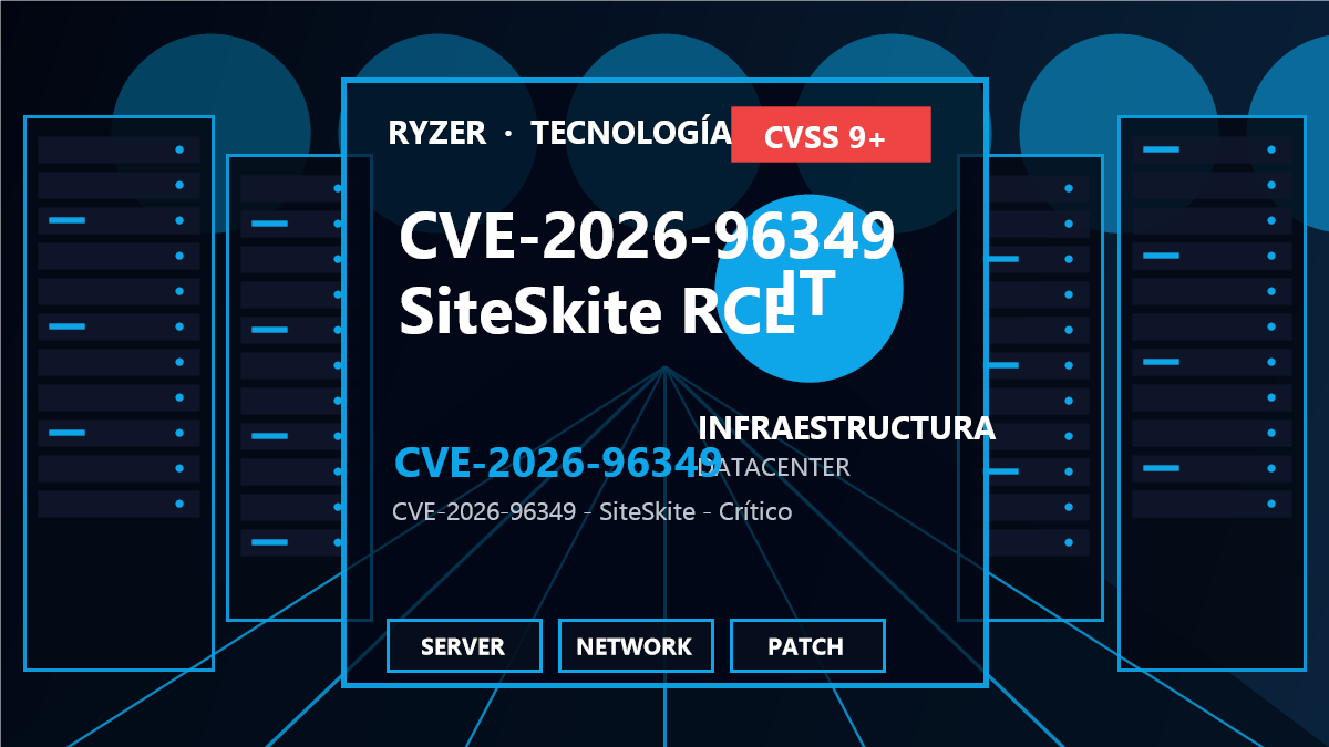CVE-2026-96349: Vulnerabilidad crítica RCE en SiteSkite
